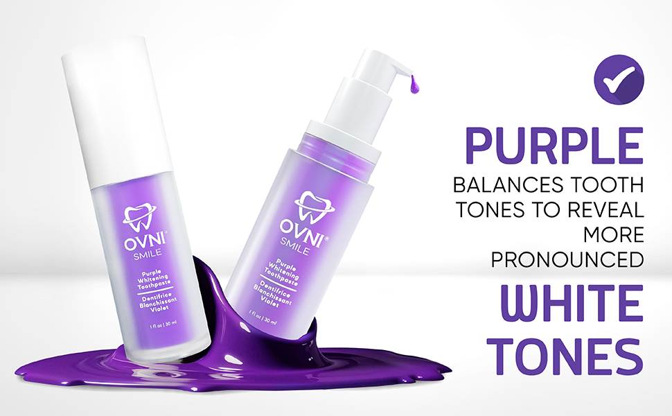 Purple balances tooth tones to reveal more pronounced white tones 