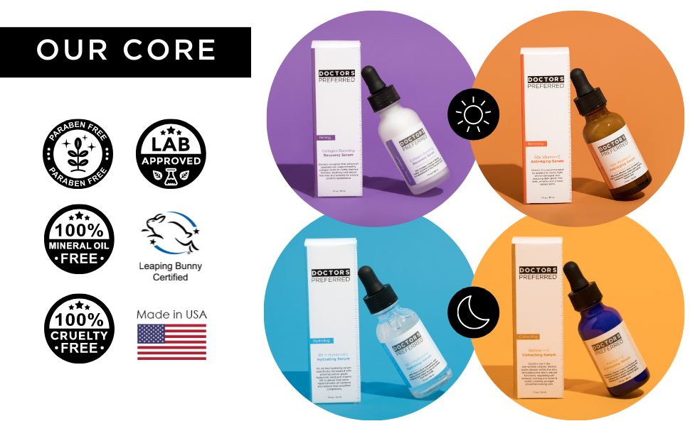 Not Just The Ordinary Clean Skin Care
