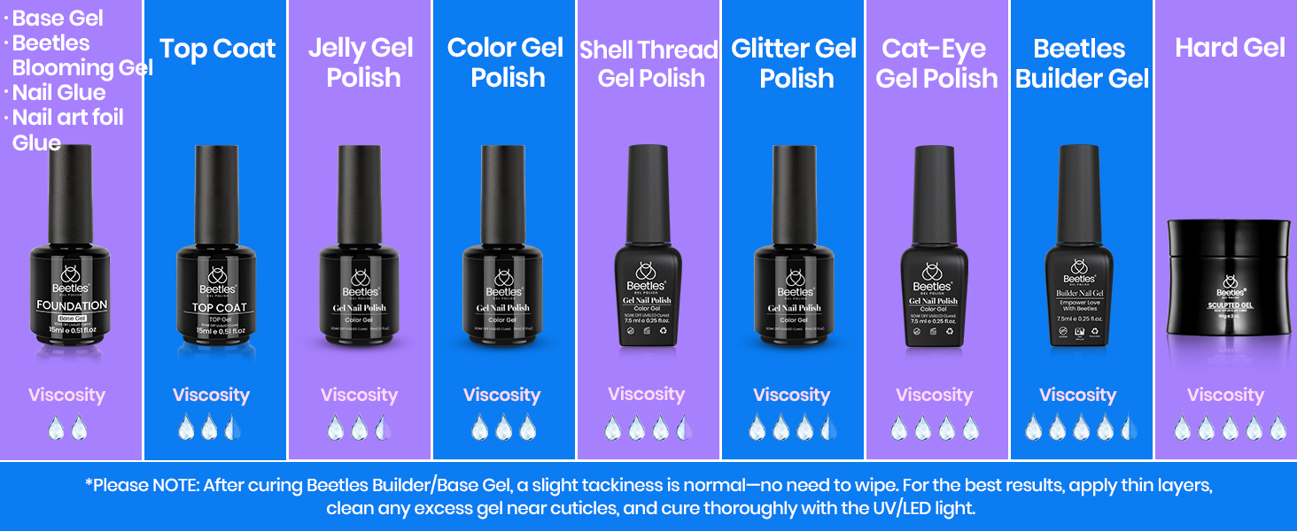 gel top coat