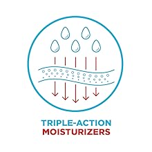 Moisturizers