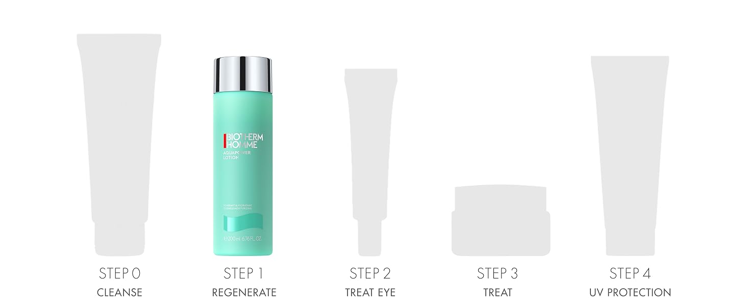 Aquapower lotion