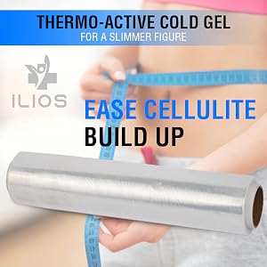 Image of cellulite