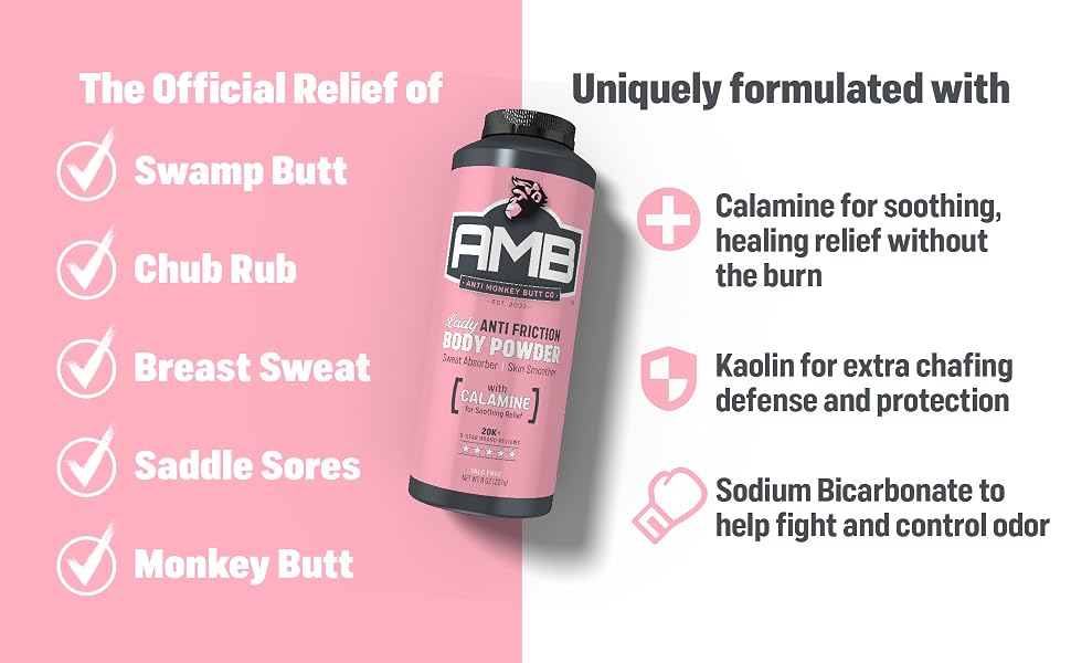 Uniquely formualed body powder for ladies for soothing and healing relief 