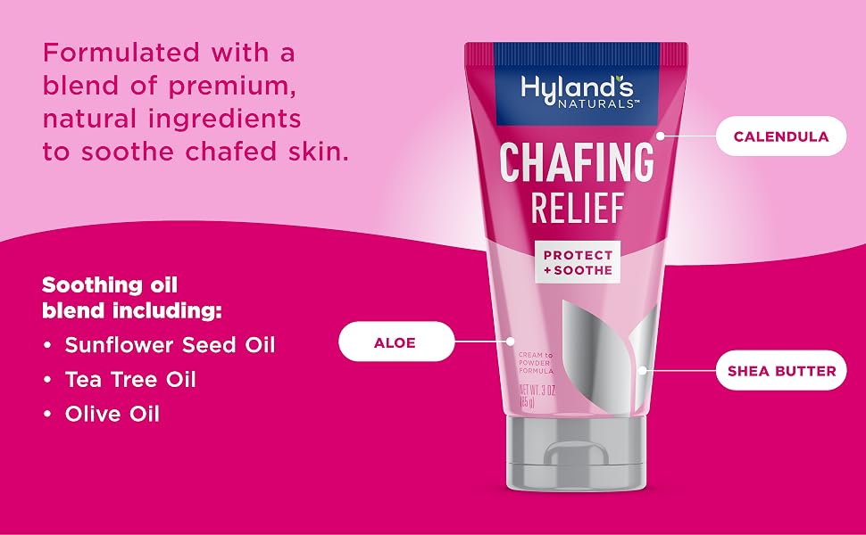 Chafing Pink 2