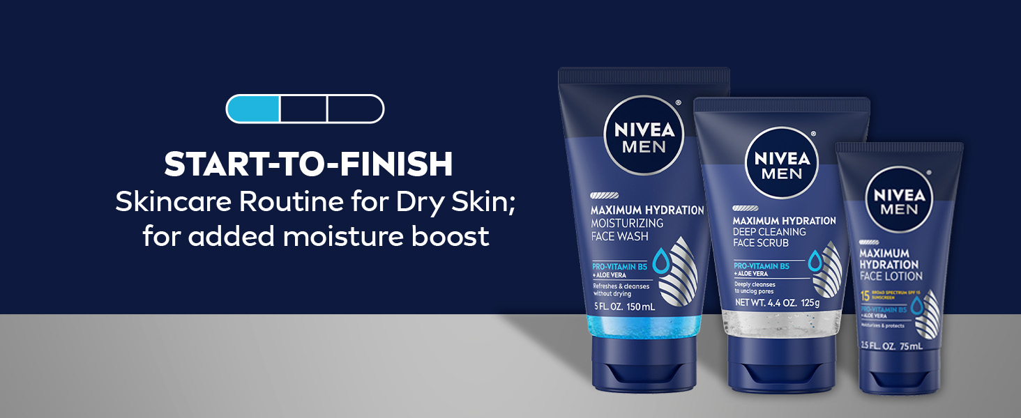 Start-to-finish skincare routine for dry skin, for added moisture boost.