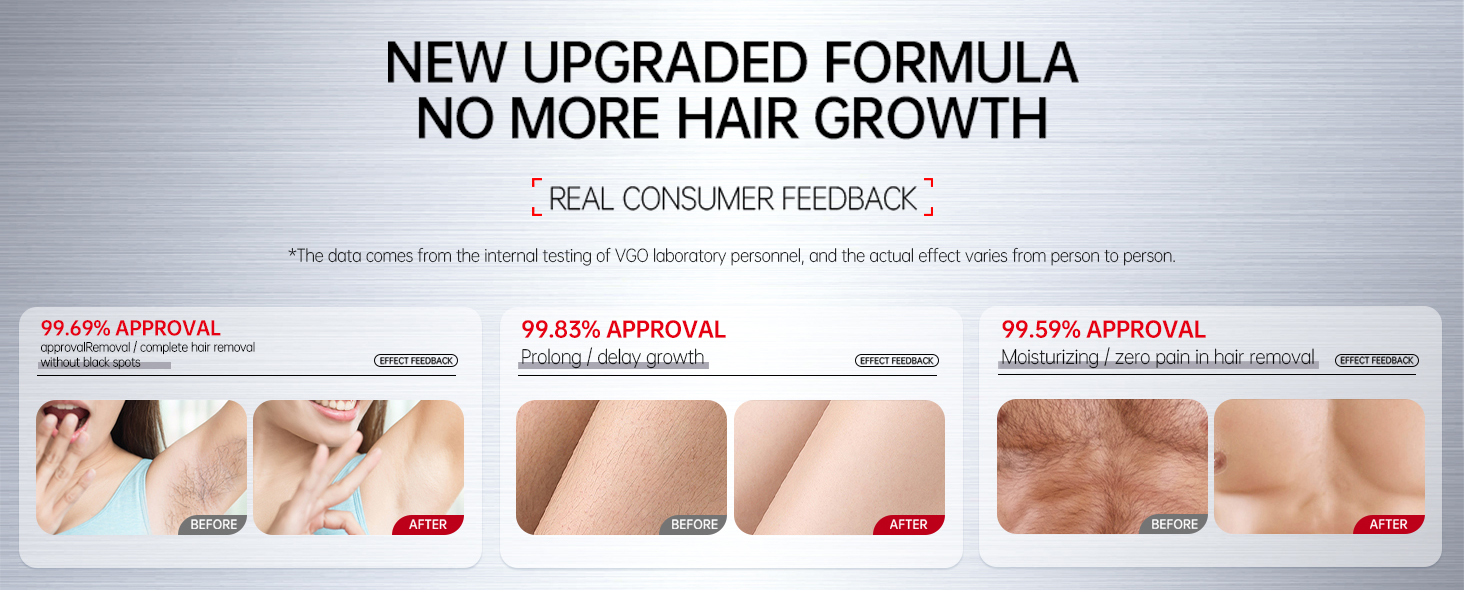 hair removal