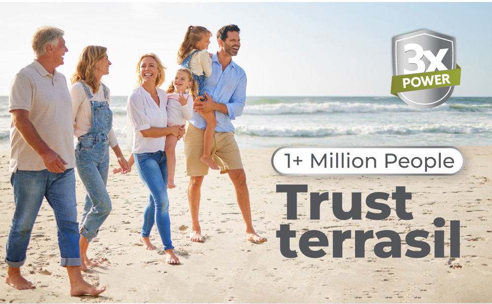1+ million people trust terrasil