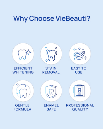 Teeth Whitening