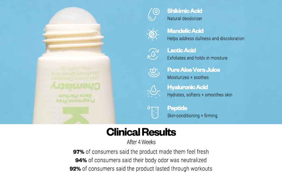 kosasport deodorant
