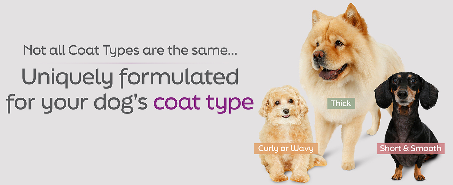 Coat Types