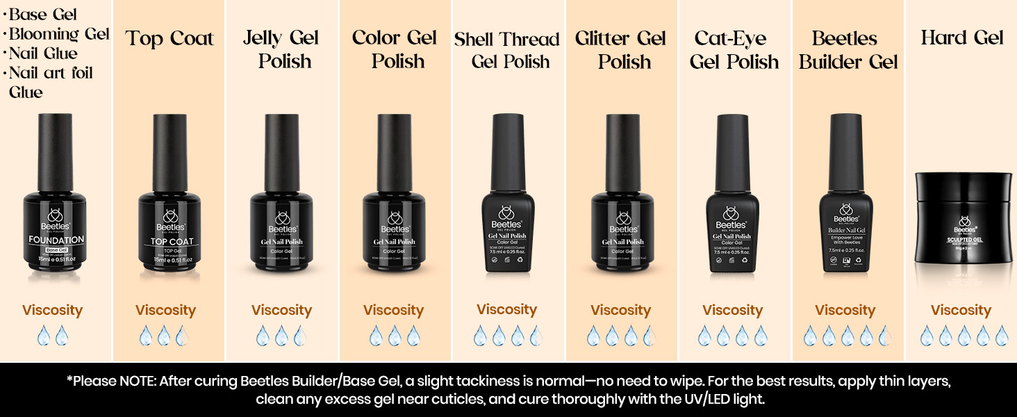 Beetles Gel Nail Polish