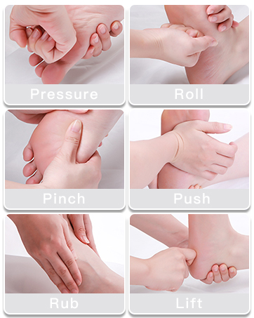foot bath
