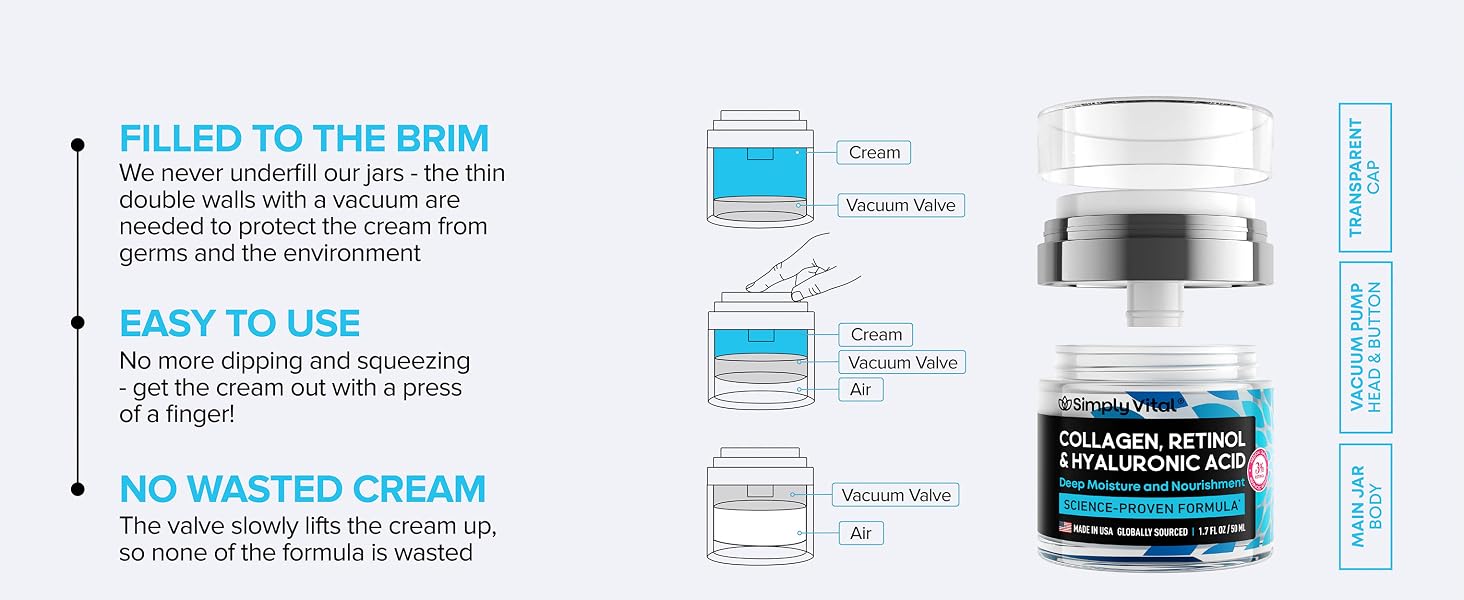 how to use facial moisturizer