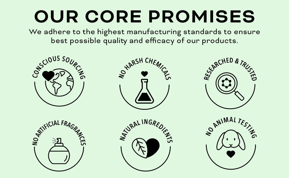 Clean Beauty - Core Promises