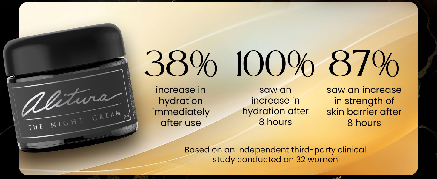 clinical study statistics 38% increase in hydration 100% increase in hydartion after 8 hours 87%