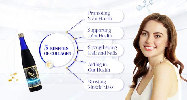 Collagen