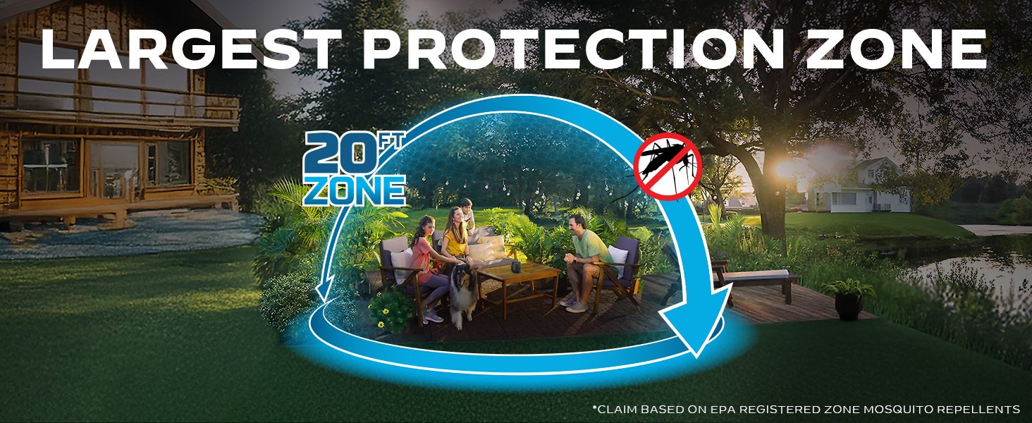 2_Zone Banner