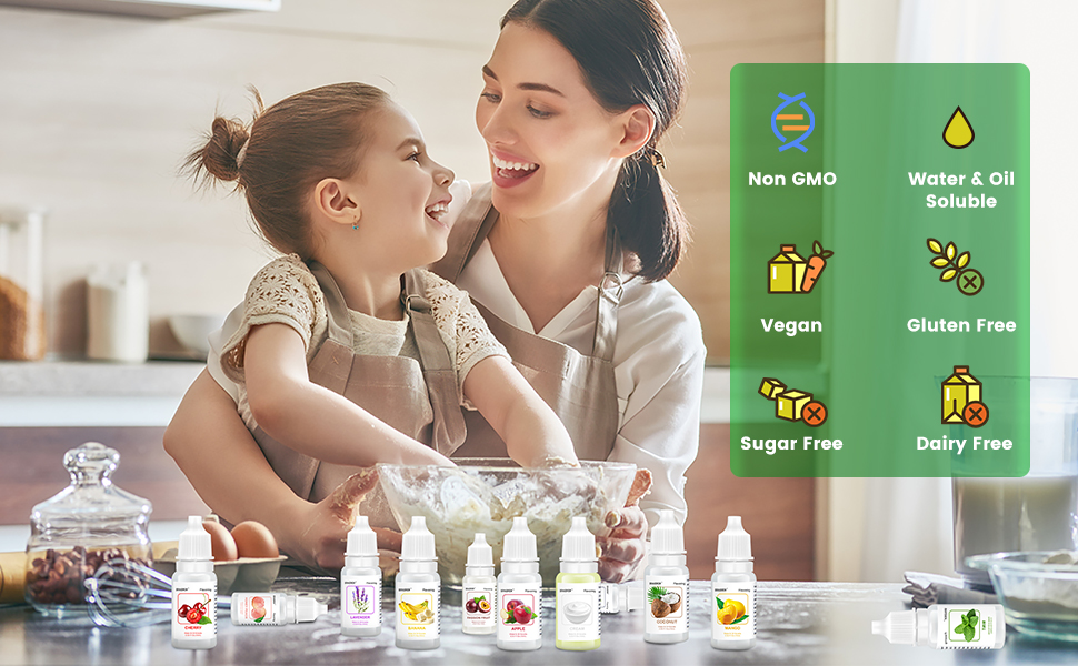 Food Grade Ingredients