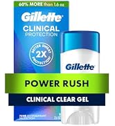 Gillette Clinical Antiperspirant and Deodorant for Men, 72hr Sweat & Odor Protection, Long Lastin...