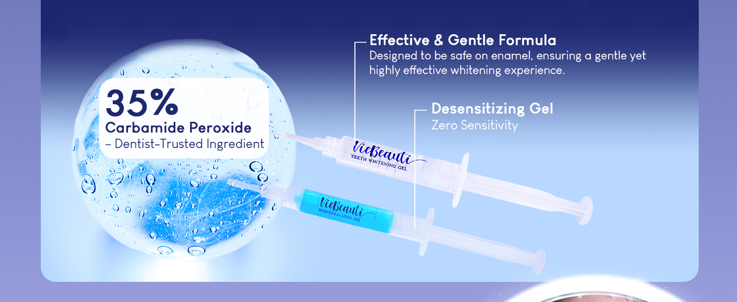Teeth Whitening Kit