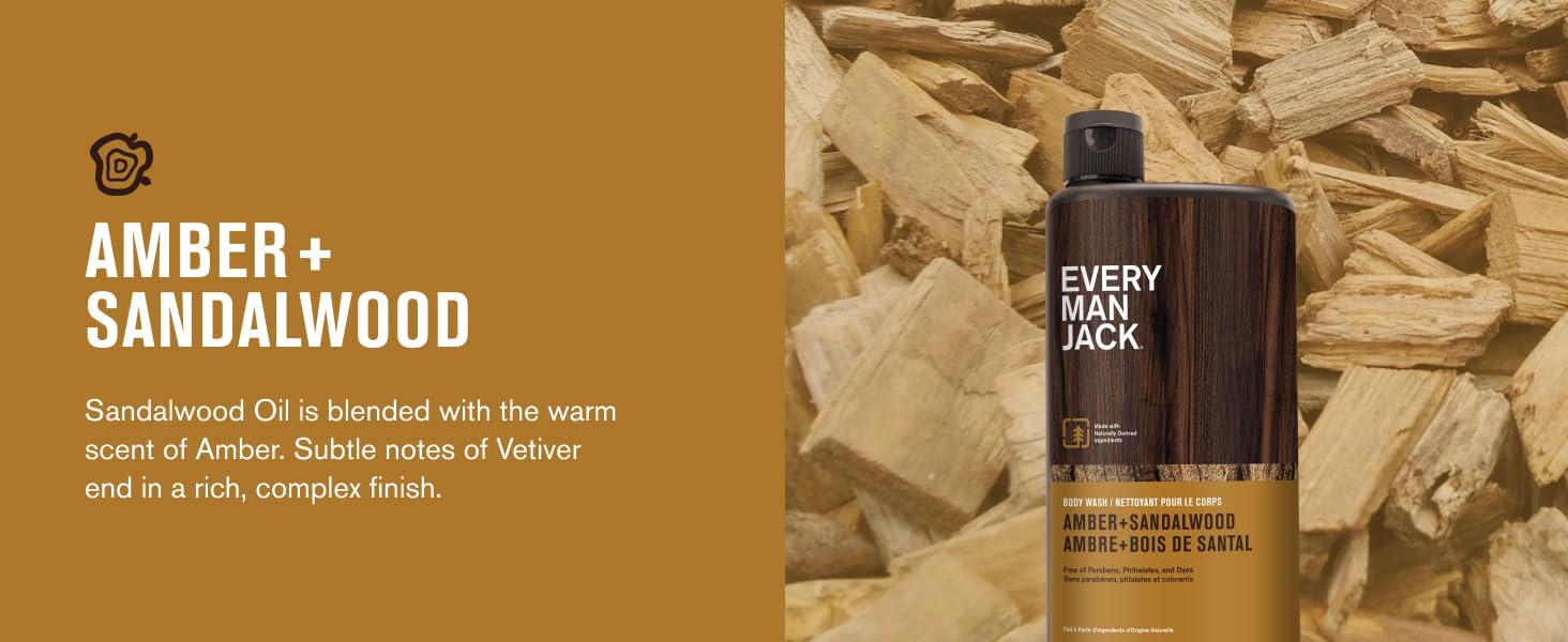amber plus sandalwood