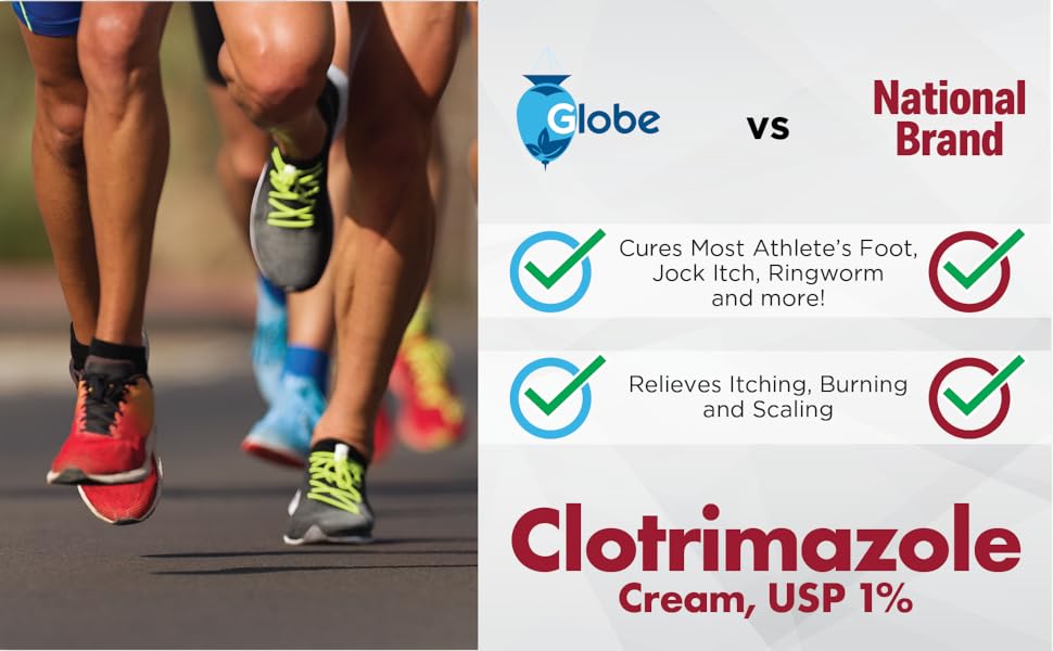 CLOTRIMAZOLE