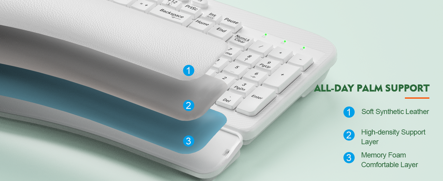 mouse keyboard combo wireless