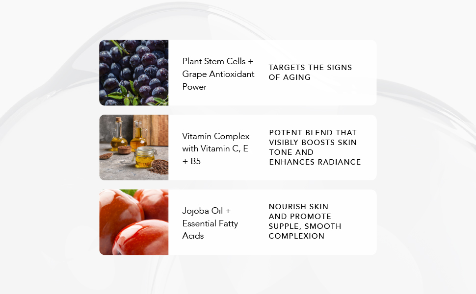 B005I412W8 Stem Cellular Anti-Wrinkle Booster Serum with Vitamin C