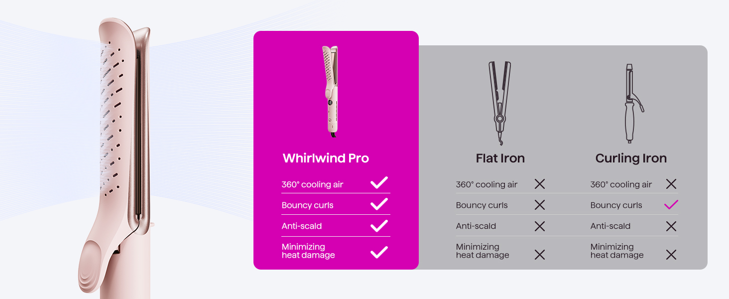 PRO