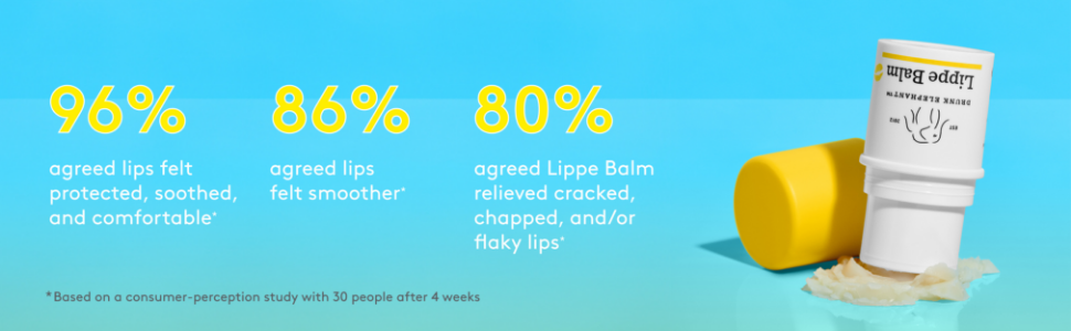 Lippe Balm
