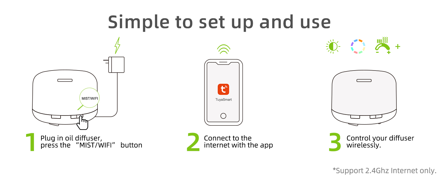 easy to use 