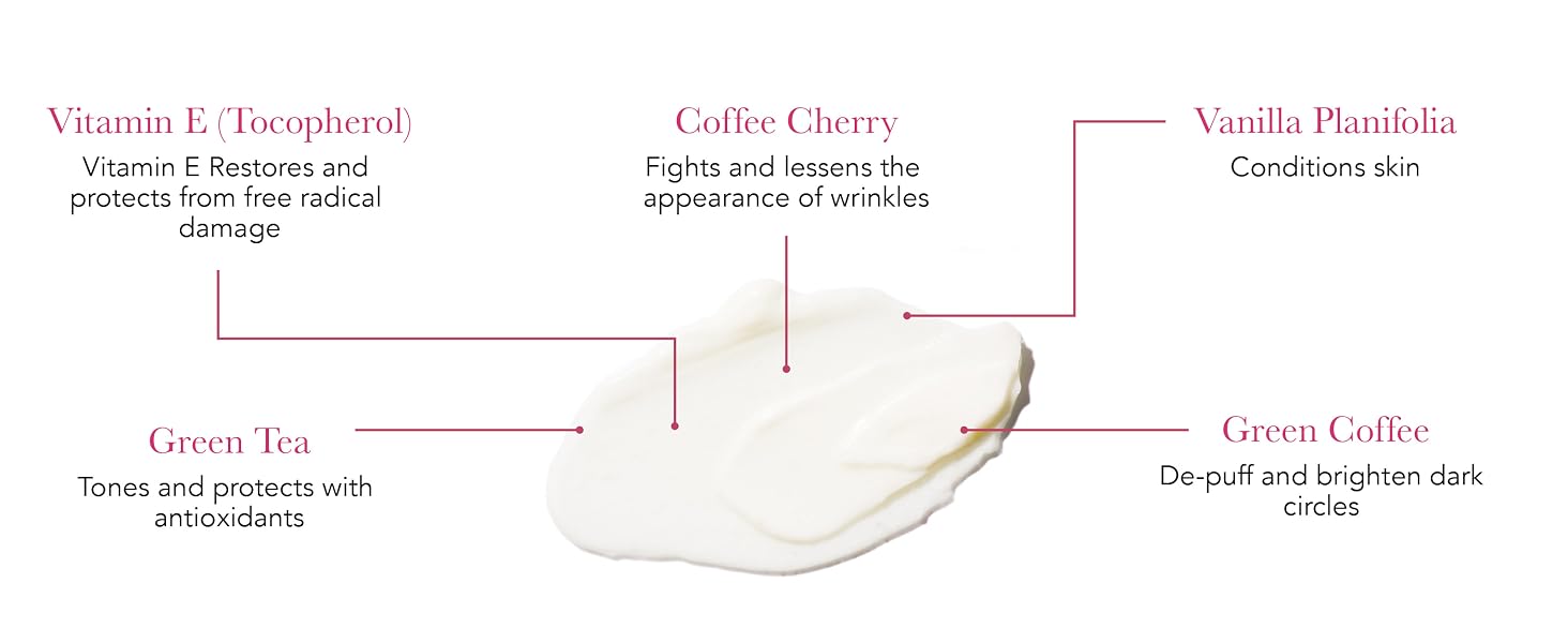 am pm brightener for skin around eyes wrinkle booster easy to apply morning 
