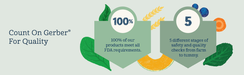 100 percent of our foods meet all FDA requirements and we have 5 stages of safety and quality checks