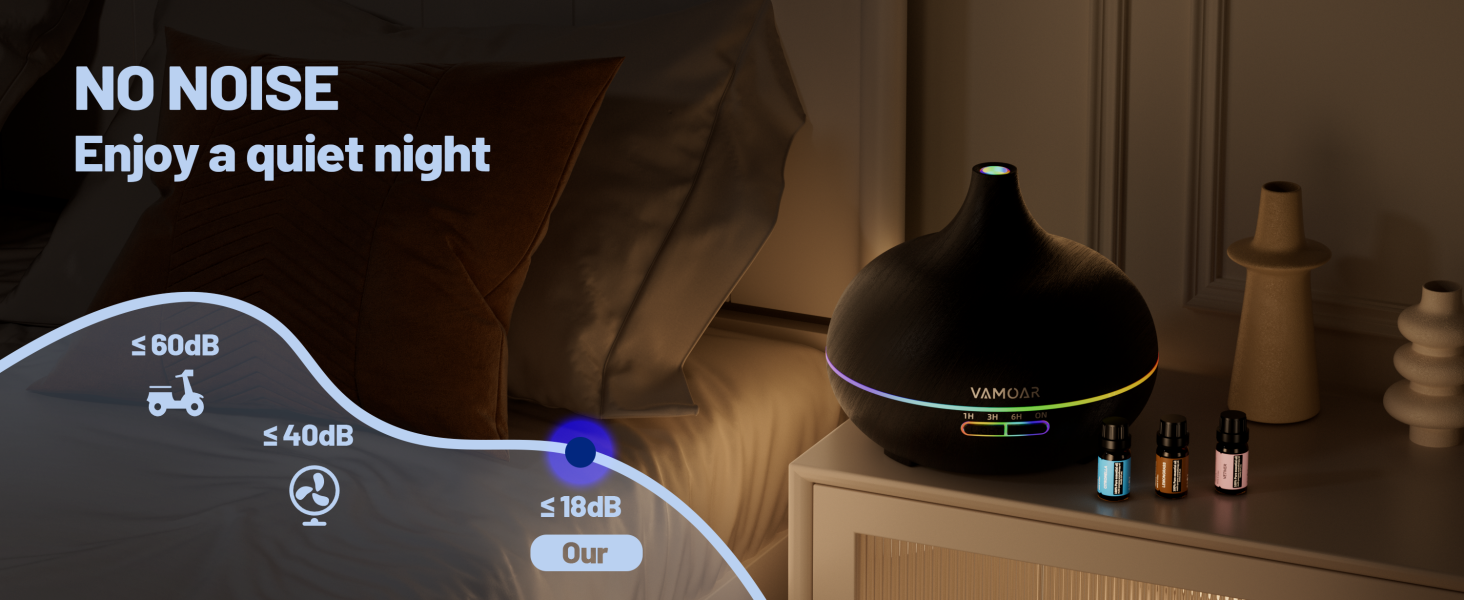 essential oil diffuser,diffuser,oil diffusers