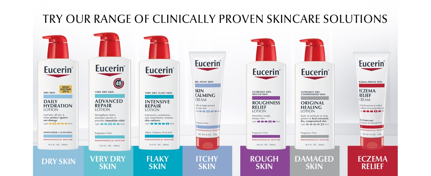 eucerin, clinically proven skin care solutions