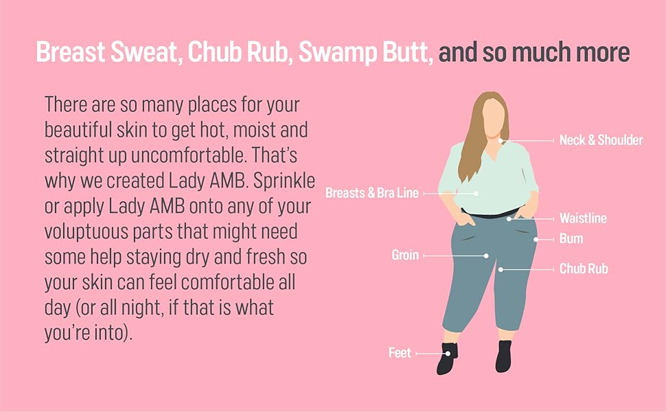 Image indicating body part with swamp butt