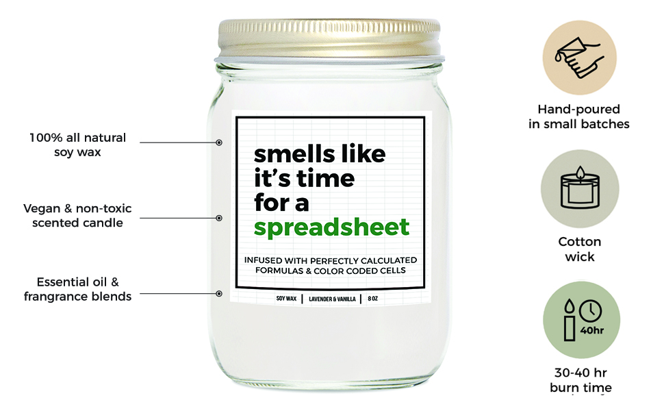 Time for a Spreadsheet scented mahogany teakwood soy wax white candle for women, 9 oz, gift logo