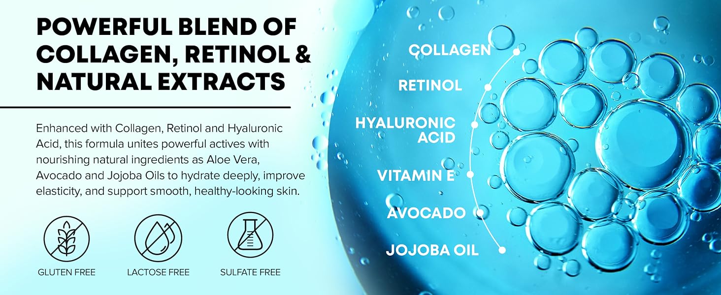 Ingredients beauty and personal care