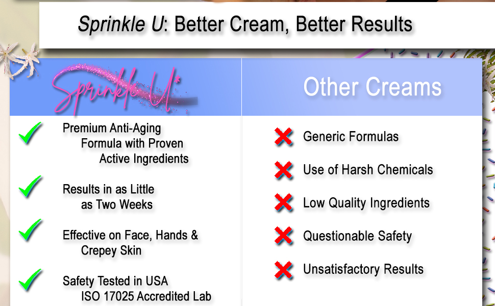 Apple Stem cell facial moisturizer for face and hands