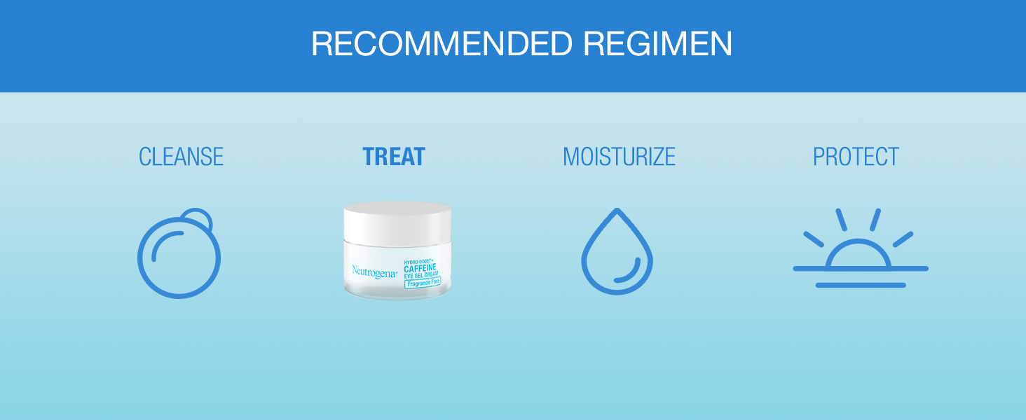 Recommended Hydro Boost skincare regimen