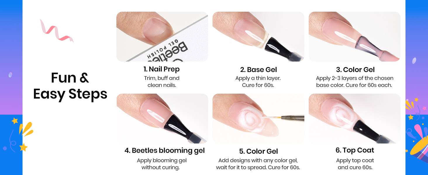 Blooming Gel