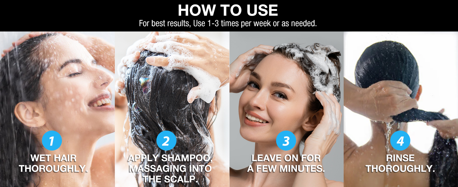 HOW TO USE