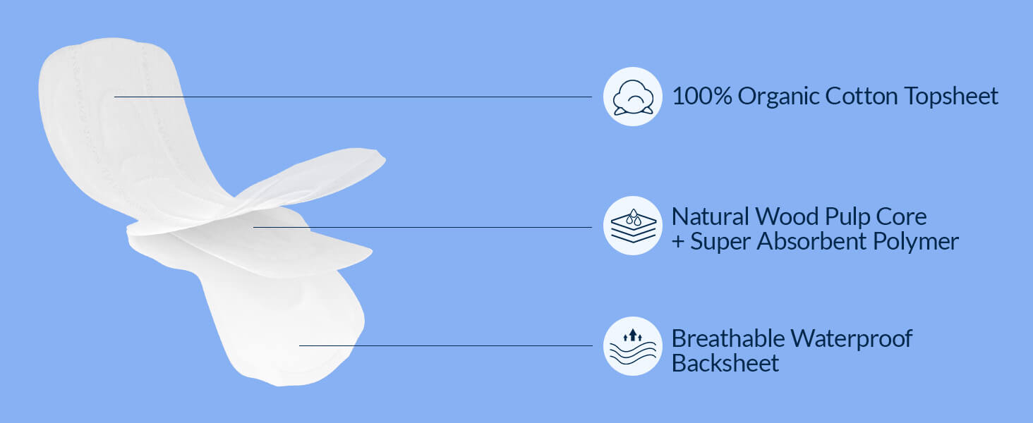 maxi pads organic