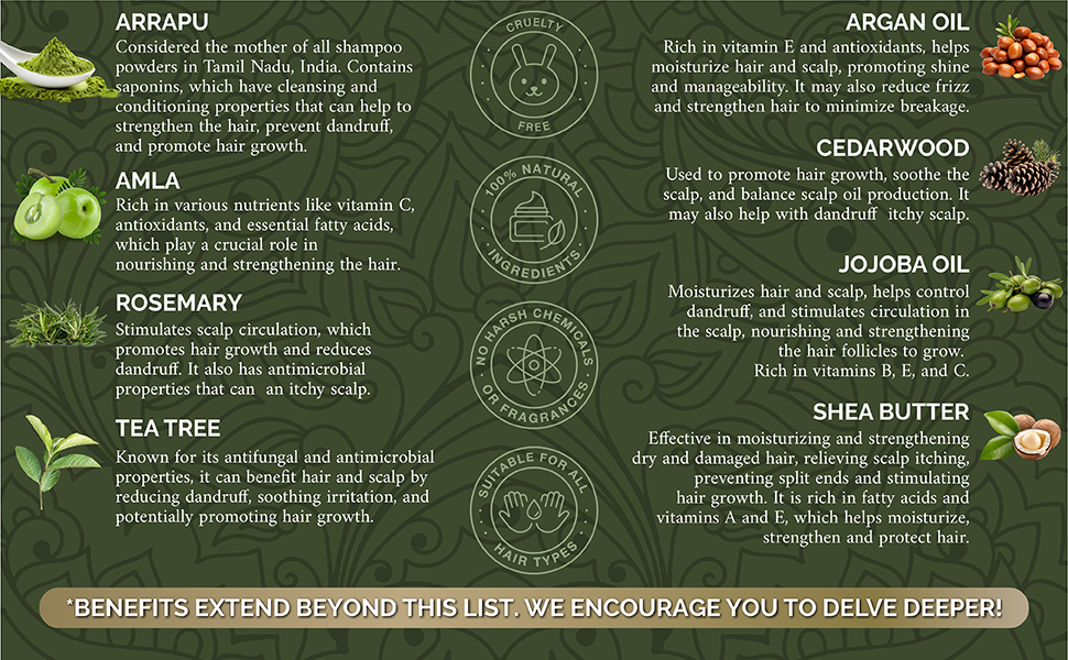 ingredient list part 2