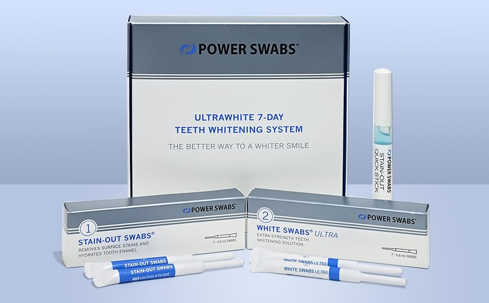 Power Swabs 7 Day Teeth Whitening Kit