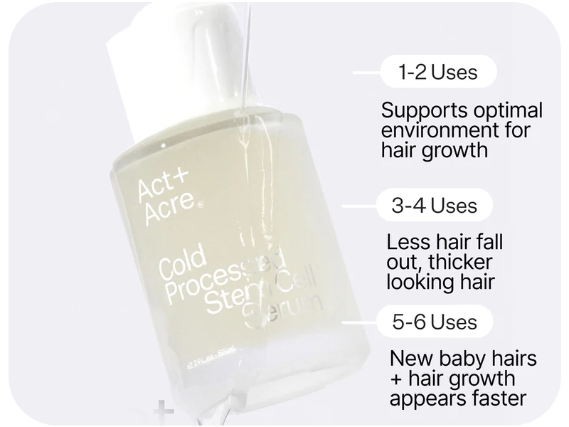 Act+Acre Cold Processed Apple Stem Cell Scalp Serum