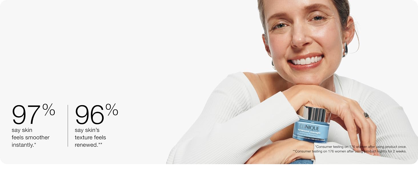 Turnaround Moisturizer