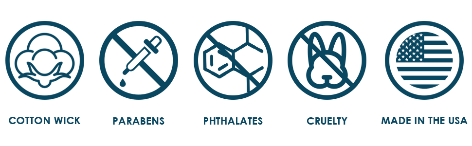 DFG