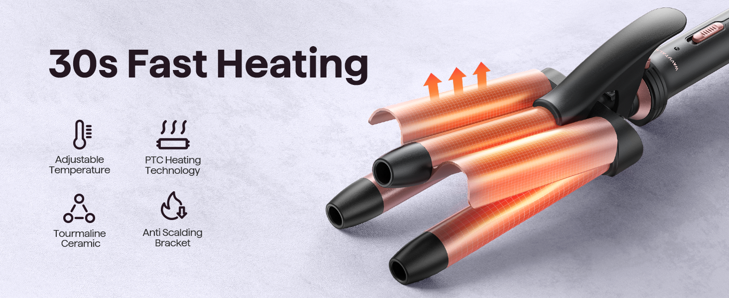 heating up