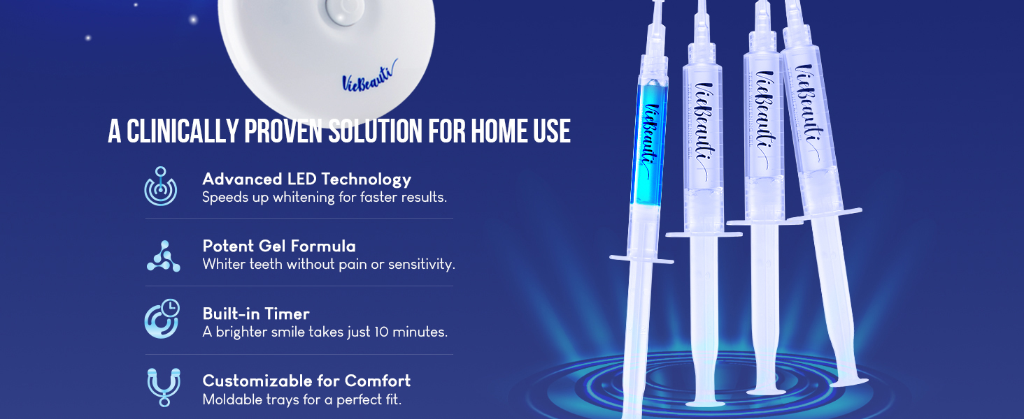 Teeth Whitening Kit